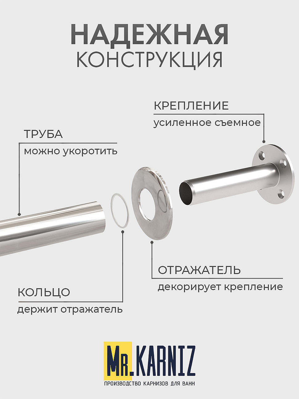 Карниз для душа Угловой Полукруглый 90х90 Усиленный 20 мм фото 4