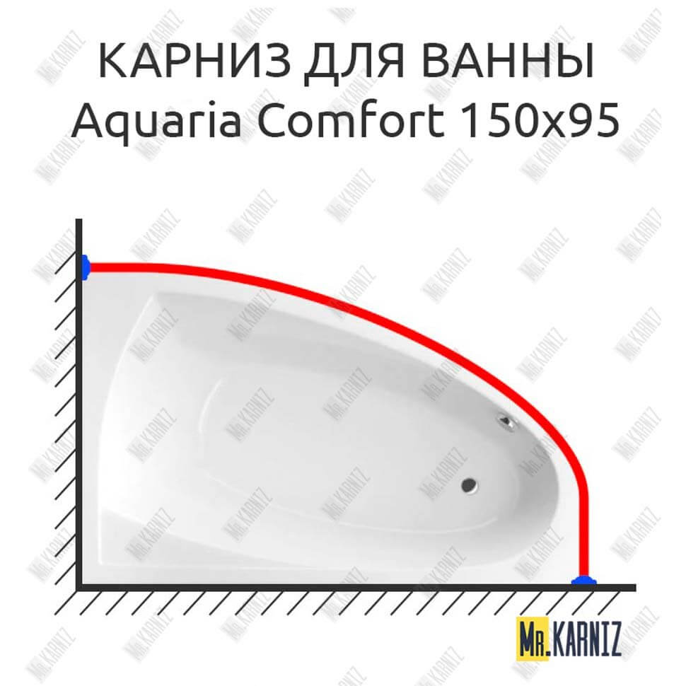 Карниз для ванны Excellent Aquaria Comfort 150х95 Усиленный 25 мм MrKARNIZ Карниз для ванны Excellent Aquaria Comfort 150х95 Усиленный 25 мм MrKARNIZ