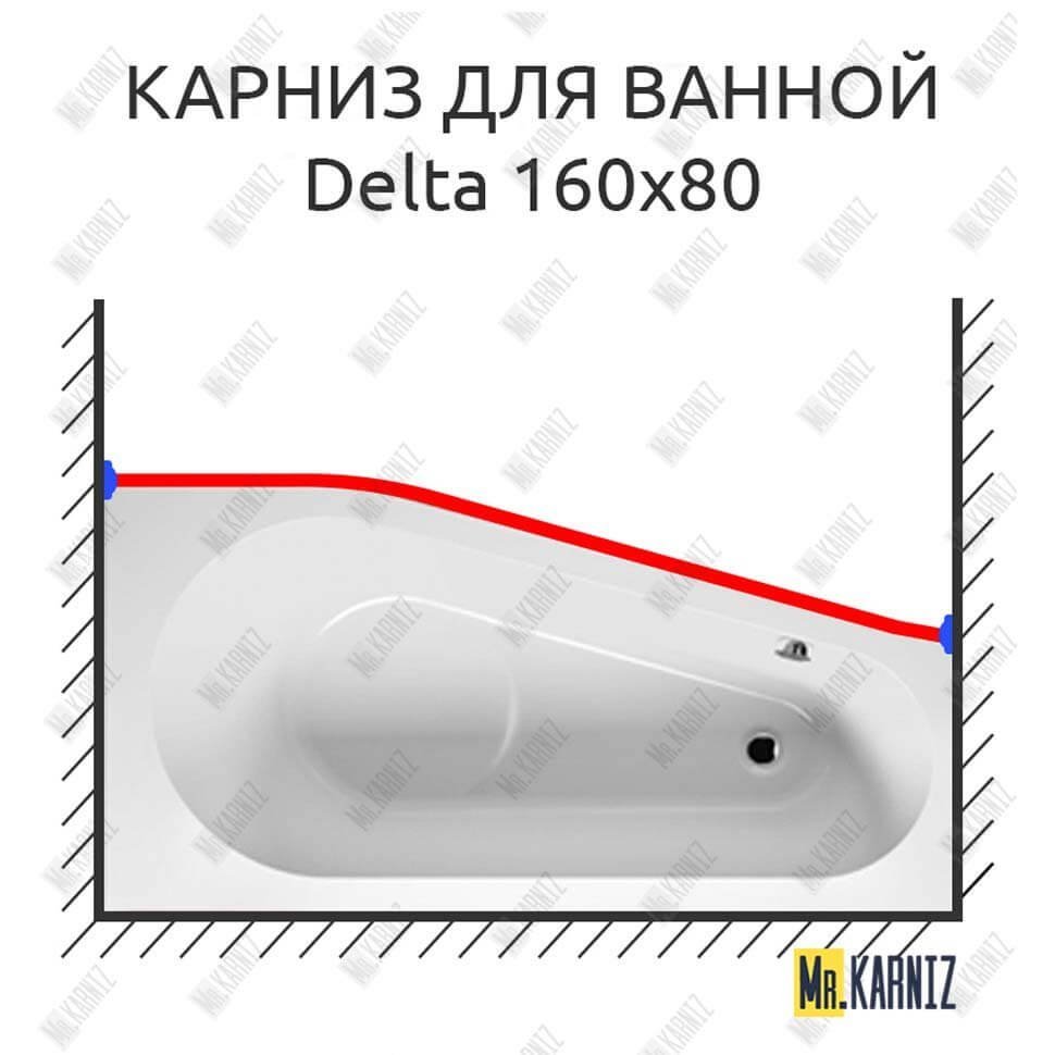 Карниз для ванны Riho Delta Передний борт 160х80 Усиленный 25 мм MrKARNIZ Карниз для ванны Riho Delta Передний борт 160х80 Усиленный 25 мм MrKARNIZ