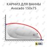 Карниз для ванны Ravak Avocado 150х75 Усиленный 20 мм MrKARNIZ фото 1