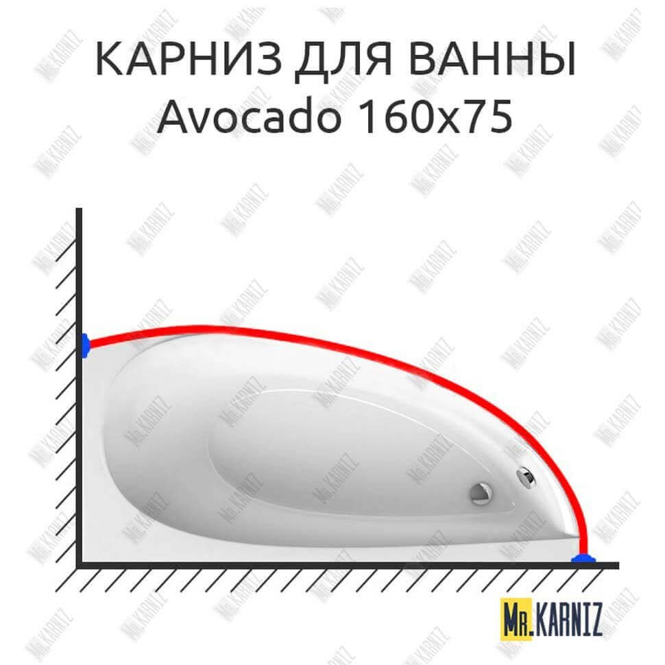 Карниз для ванны Ravak Avocado 160х75 Усиленный 20 мм MrKARNIZ Карниз для ванны Ravak Avocado 160х75 Усиленный 20 мм MrKARNIZ