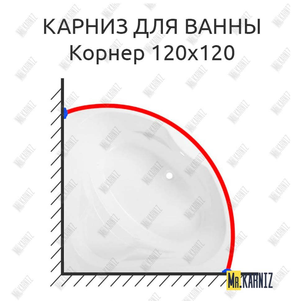 Карниз для ванны Sensea Корнер 120 Усиленный 25 мм MrKARNIZ