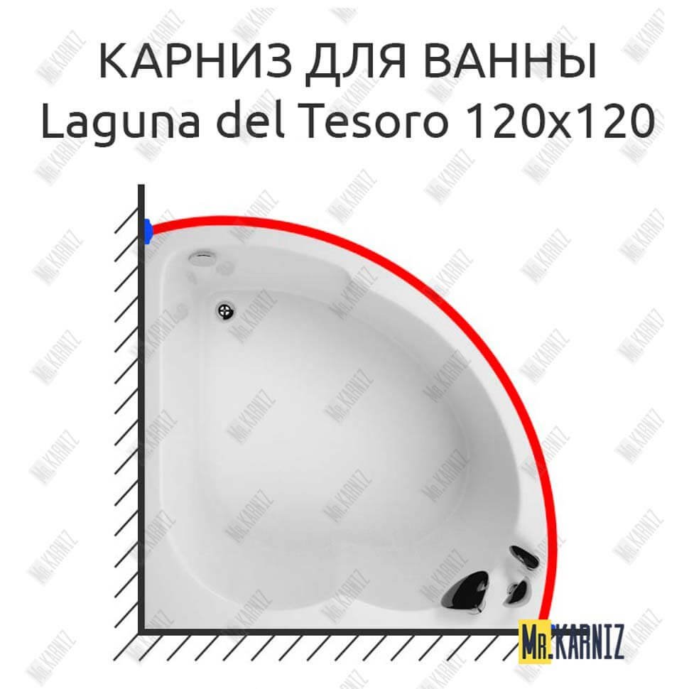 Карниз для ванны Akrilan Laguna del Tesoro 120х120 Усиленный 20 мм MrKARNIZ