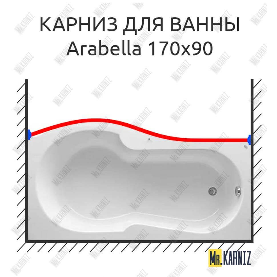 Карниз для ванны Kolpa-san Arabella Передний борт 170х90 Усиленный 25 мм MrKARNIZ Карниз для ванны Kolpa-san Arabella Передний борт 170х90 Усиленный 25 мм MrKARNIZ
