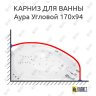 Карниз для ванны Цвет и стиль Аура Угловой 170х94 Усиленный 25 мм MrKARNIZ фото 1