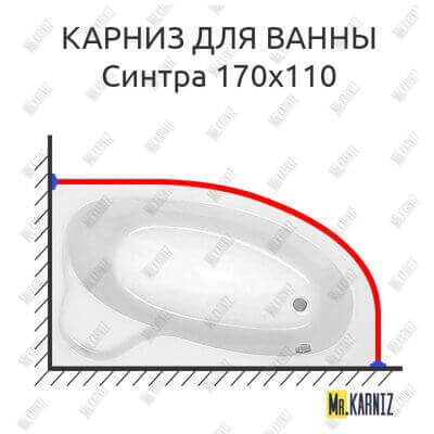 Карниз для ванны Santek Синтра 170х110 Усиленный 25 мм MrKARNIZ