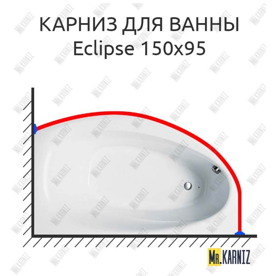Карниз для ванны Balteco Eclipse 150х95 Усиленный 20 мм MrKARNIZ