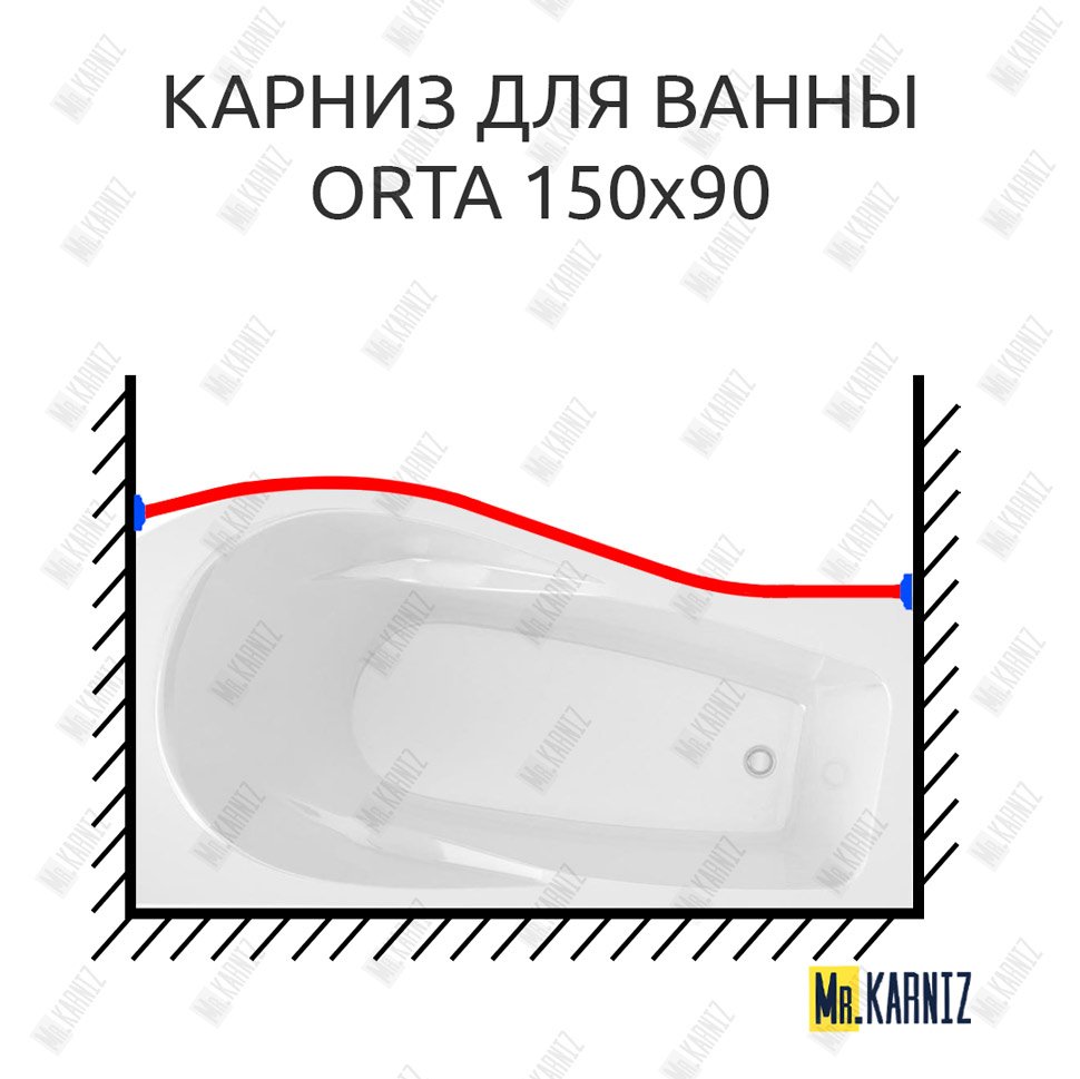 Карниз для ванны Alex Baitler Orta Передний борт 150х90 Усиленный 25 мм MrKARNIZ Карниз для ванны Alex Baitler Orta Передний борт 150х90 Усиленный 25 мм MrKARNIZ
