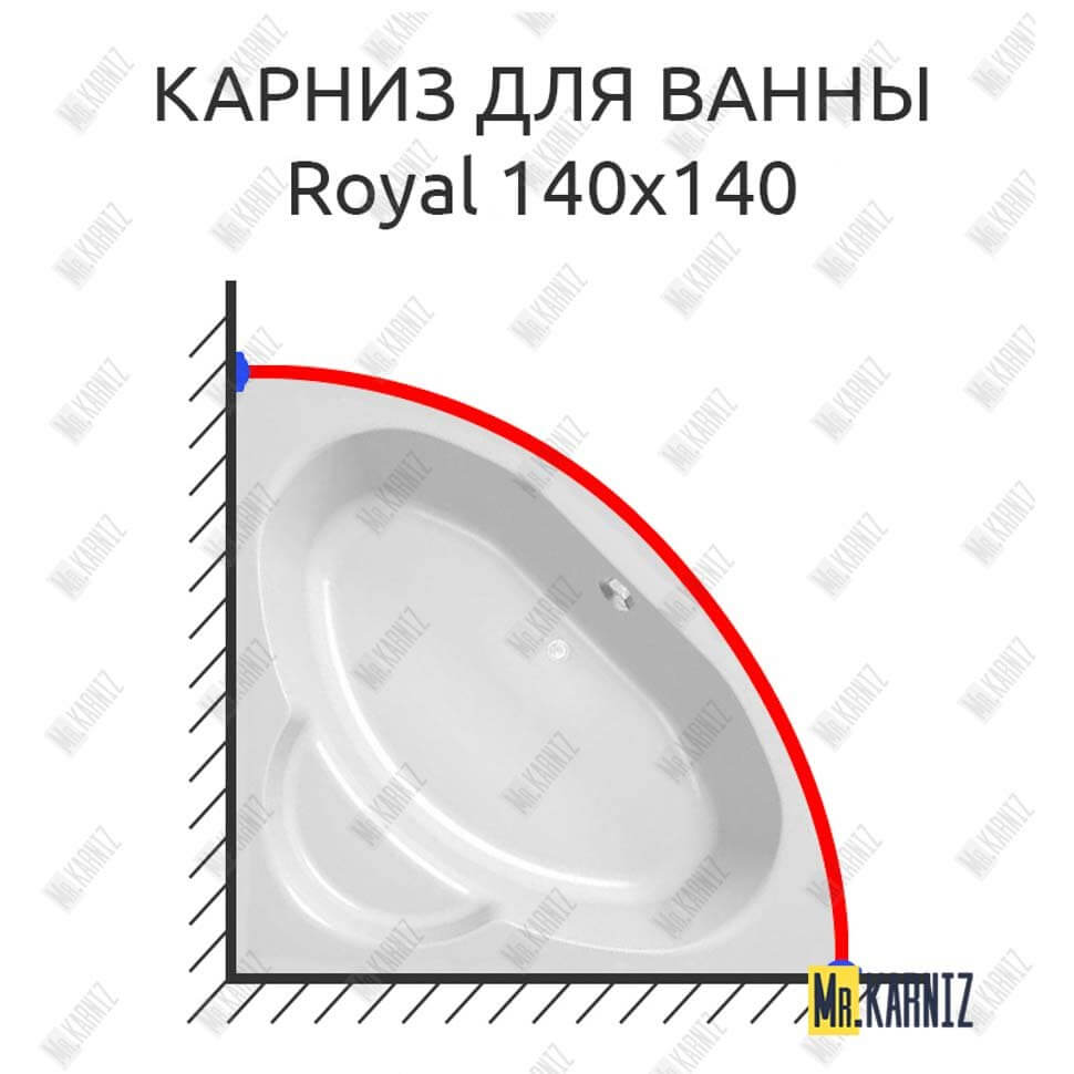 Карниз для ванны Kolpa-San Royal 140х140 Усиленный 25 мм MrKARNIZ Карниз для ванны Kolpa-San Royal 140х140 Усиленный 25 мм MrKARNIZ