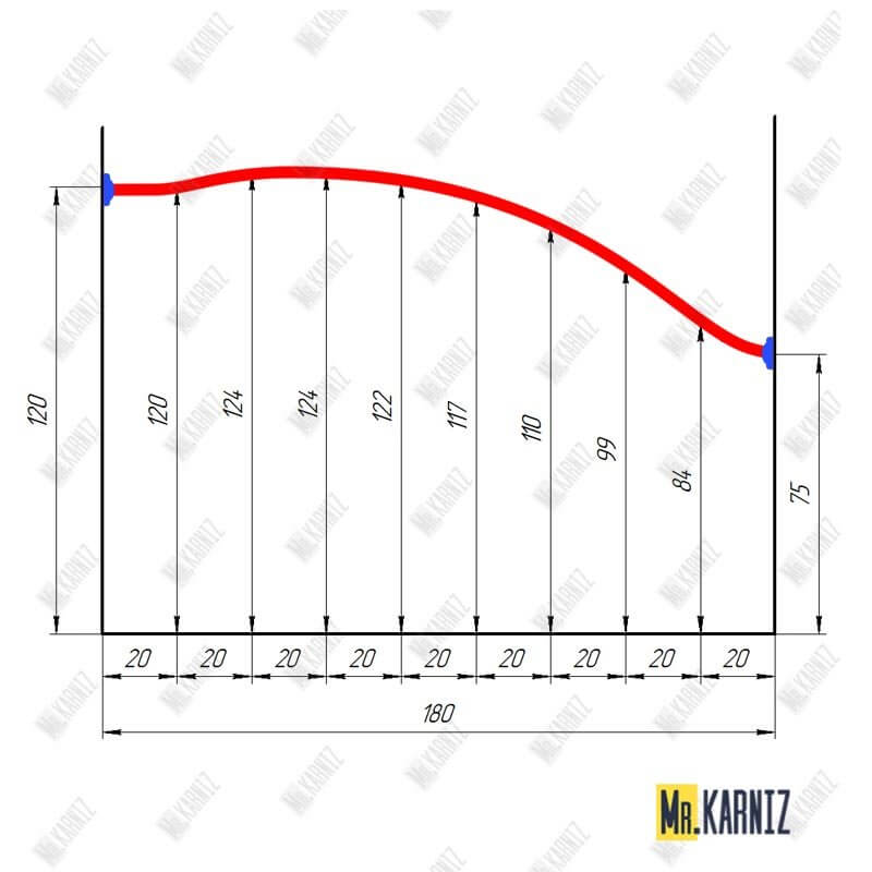 17625A Карниз по чертежу 180x120